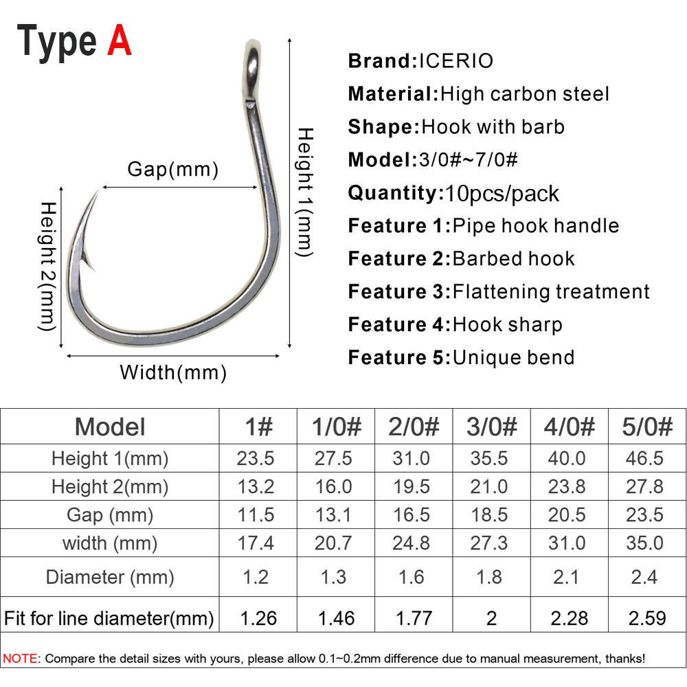 ICERIO 10 Stück matt beschicht – Fishing Hook Assortment Bewertung und Preis